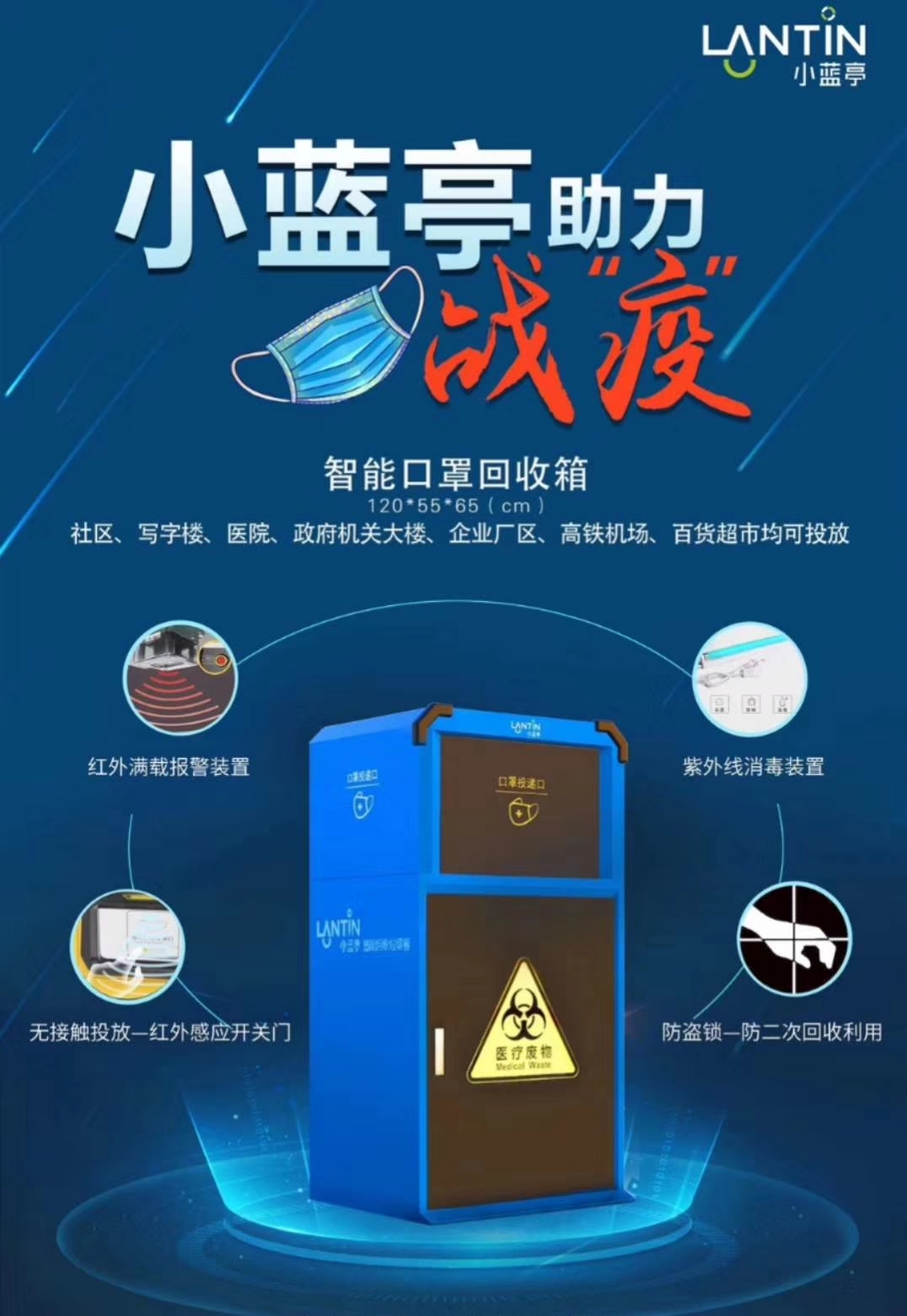 中車交通/湖北楚勝-小藍(lán)亭智能口罩回收箱助力疫情防控！